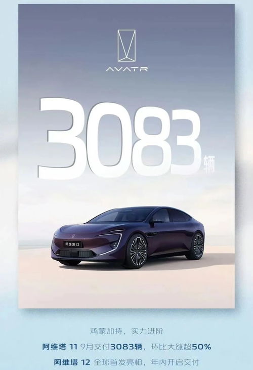 長安汽車九月銷量公布 自主品牌新能源銷量再創新高，領跑行業變革